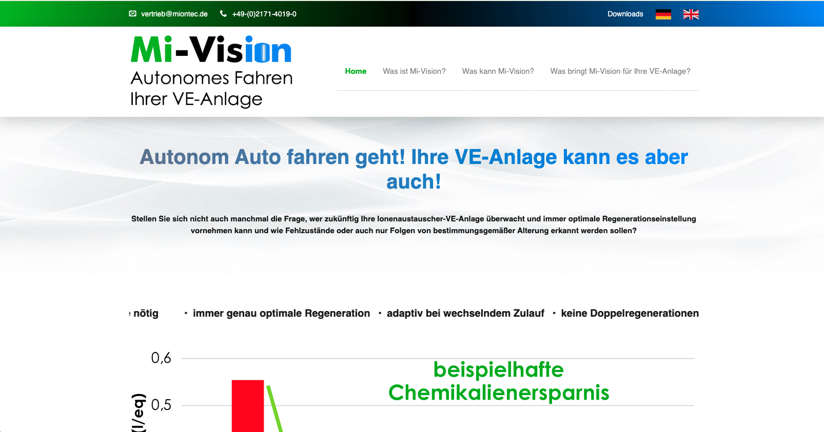 Mionplant – Bild